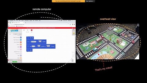 Robolink x iDesign Solutions Remote Robotics Webinar