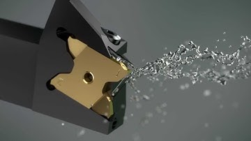 Grooving & Parting-Off,  X4