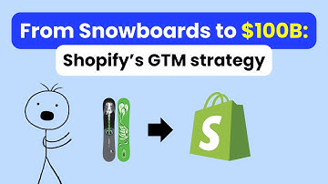 Shopify Go To Market Story Explained (by an ex-Google PMM)