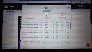 Best Binary Bot 2023 No Loss Bot No Limitz Bots