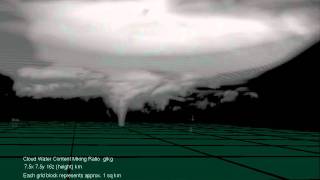 PSC Tornado Visualization (2008) [720p]
