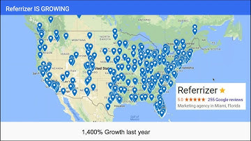 Referrizer Product Demo - Save 85% in Advertising with Marketing Automation