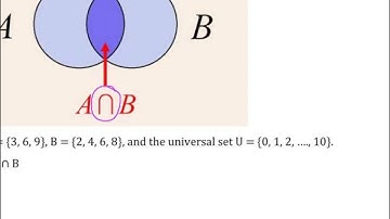 Finite Math - Lesson 7.1