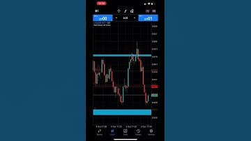 Proof that Hankotrade Scams Customers!!!BEWARE!!!