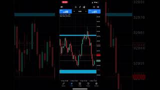 Proof that Hankotrade Scams Customers!!!BEWARE!!! Proof that Hankotrade Scams Customers!!!BEWARE!!!