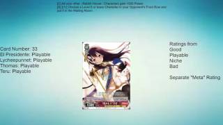 Download Lagu GochiUsa Weiss Schwarz Meme Roundtable - Red Download Lagu GochiUsa Weiss Schwarz Meme Roundtable - Red
