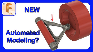 What is Automated Modeling? | What