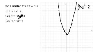 6. y=ax^2+qのグラフ（サムネイル画像）