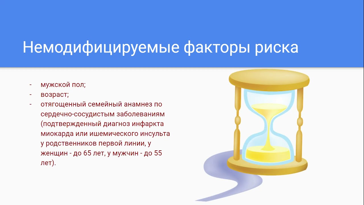 Ишемическая болезнь сердца. Факторы риска. Классификация.