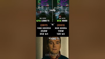 GTX 1080 Ti vs RTX 4060
