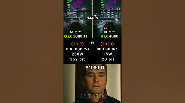 GTX 1080 Ti vs RTX 4060