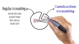 Construction Accounting Vs Regular Accounting