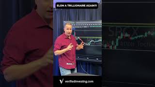SpaceX Stock: Why $170 Is the Key Level