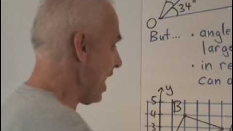 Why spreads are better than angles | WildTrig: Intro to Rational Trigonometry | N J Wildberger