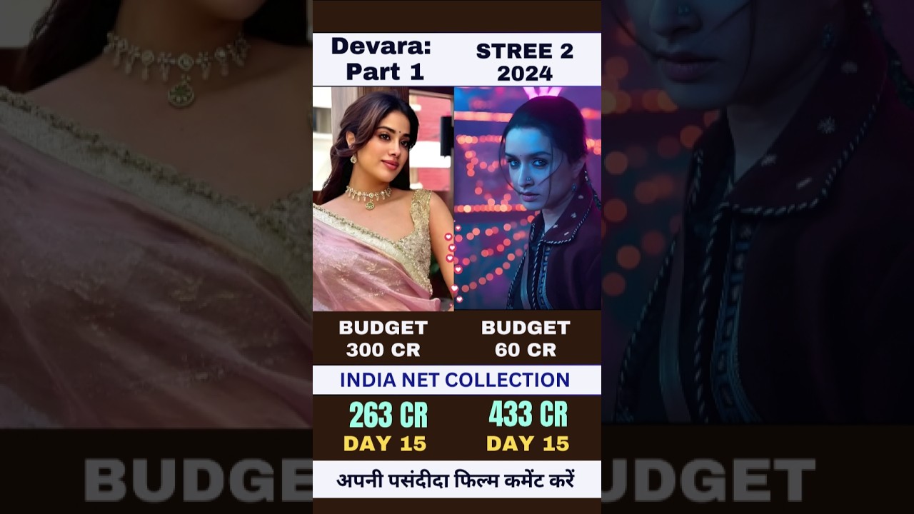 Devara VS Stree 2 | Devara Day 15 Collection | Stree 2 movie 