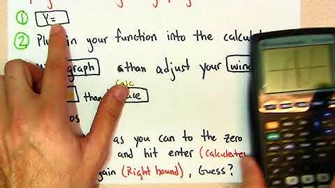 Finding Zeros of a Polynomial using a TI-83/84 Calculator