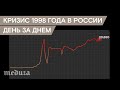 Кризис 1998 года в России. День за днем