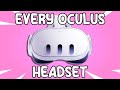 Every oculus headset