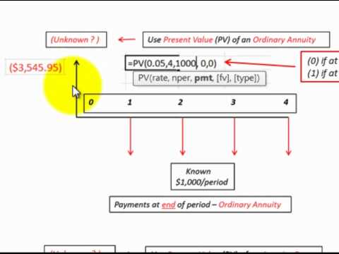 cash flow chart excel