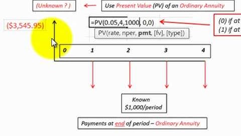 Cash Flow Diagrams (6 Basic Types) Solved Using Excel Function (PV, FV, Annuities)