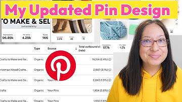 Step-by-Step Pinterest Pin Tutorial in Canva & PinGenerator: Create the BEST Pin Out There