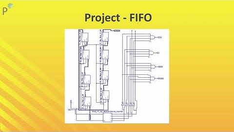 PinE Training Academy - Center of Excellence of VLSI & Embedded System in ABES Engineering College