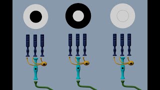 The Retina - Bipolar Cells, Horizontal Cells, and Photoreceptors