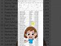 Pivot Table Trick stop using sumif formula#PivotTable #ExcelTips #SUMIF #exceltricks