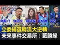 韓流吹大逆轉 未來事件交易所：新北台南立委補選藍勝綠！！ 關鍵時刻20190219-4 黃暐瀚 謝龍介 吳子嘉 陳美雅 王世堅 林國慶 黃世聰