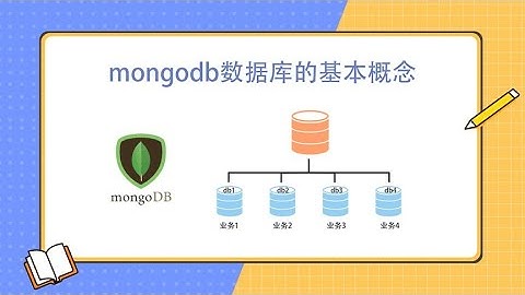 什么是mongodb数据库