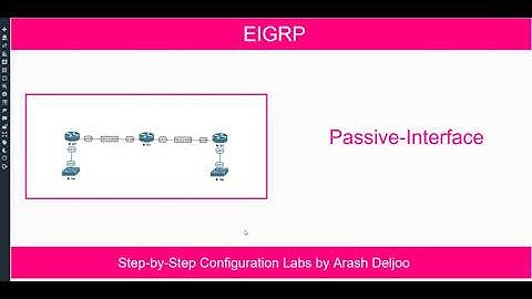EIGRP Passive Interface