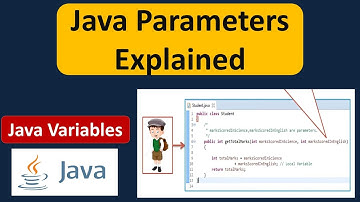 Java Parameters Explained | Java Tutorial