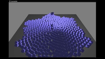 Collision Detection with Sweep and Prune, GJK, EPA, Meshless Deformation based on Shape Matching