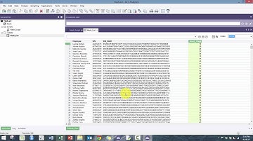 Custom ACL Analytics Workshop - Hash Function