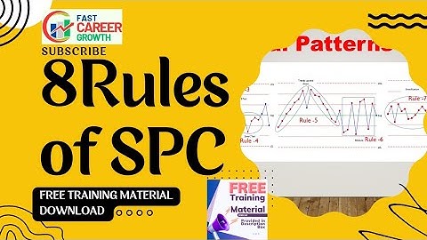 8 Rules of SPC ll Statistical Process Control Rules#training #careergrowth #learning #job #trending