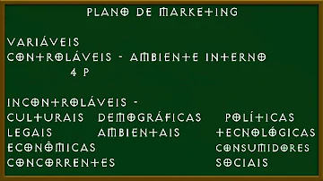 O que é um plano de marketing para que serve?