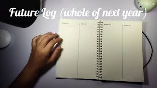 Bullet Journal Core Modules : Index, Future Log and Monthly Log