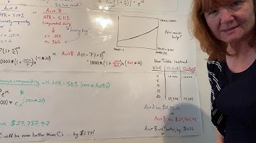 Math 1324: Sec. 5.2 Compound Interest problems & questions