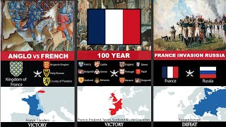 France Military History