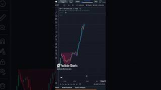 how to read candlestick and volume in treding #cupandhandlepattern #trading #niftyfifty