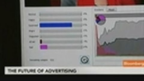 Emotion Recognition Software May Send Personalize Ads