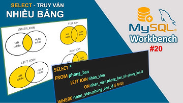 #COM2012 Cơ Sở Dữ Liệu 20 |  Truy Vấn Nhiều Bảng | INNER, LEFT, RIGHT JOIN Trong SQL