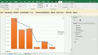 TQC 電子試算表 Excel 2016 第306題 快速解題