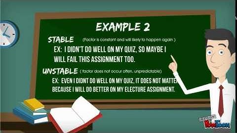 eLecture and Video Assignment