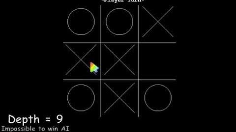 MiniMax Tic Tac Toe