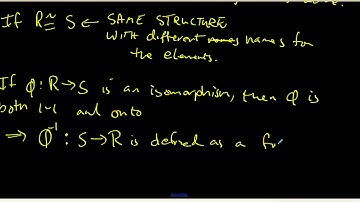 25 Ring Isomorphism Definition
