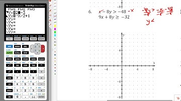 2.6C Systems of Inequalities with a TI-84