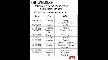 Date sheet of 9th class annual 2021