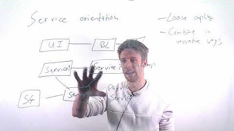 Module 05: Architecture, Part 11: Service-Oriented Architecture