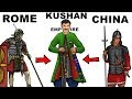 Kushan Empire and Its Historical Context